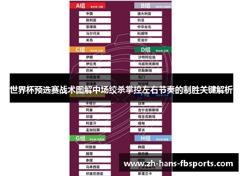 世界杯预选赛战术图解中场绞杀掌控左右节奏的制胜关键解析 世界杯预选赛战术图解中场绞杀掌控左右节奏的制胜关键解析
